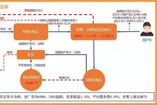 ?打了2分钟好球！库里全场手感冰凉 最后连得11分带走比赛